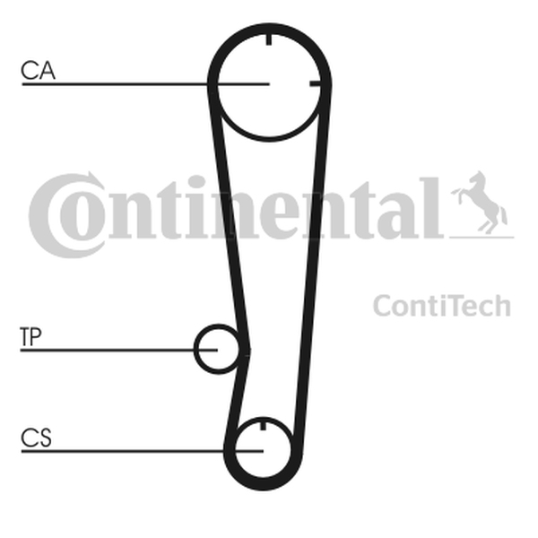 Ilustracja CT603 CONTINENTAL CTAM PASEK ROZRZĄDU MAZDA (107)