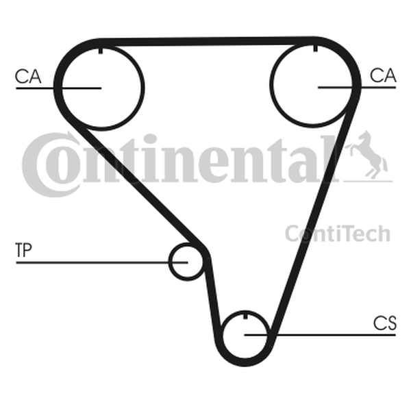 Ilustracja CT793 CONTINENTAL CTAM PASEK ROZRZĄDU SUZUKI SWIFT (119)